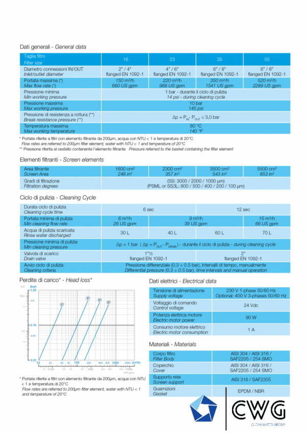 Filter ABR 35 selfclean (flow 350 m3/h) Industrial filtration - Image 3