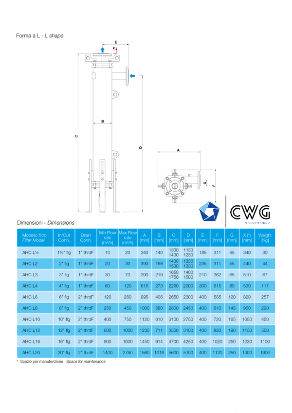 Filter AHC L6" (flow 280 m3/h) Industrial filtration - Image 2