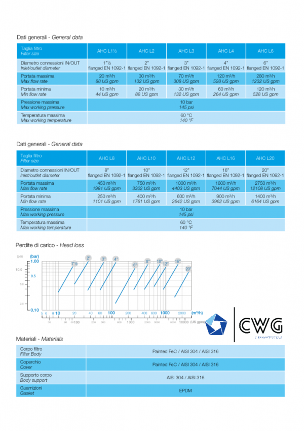 Filter AHC L6" (flow 280 m3/h) Industrial filtration - Image 3
