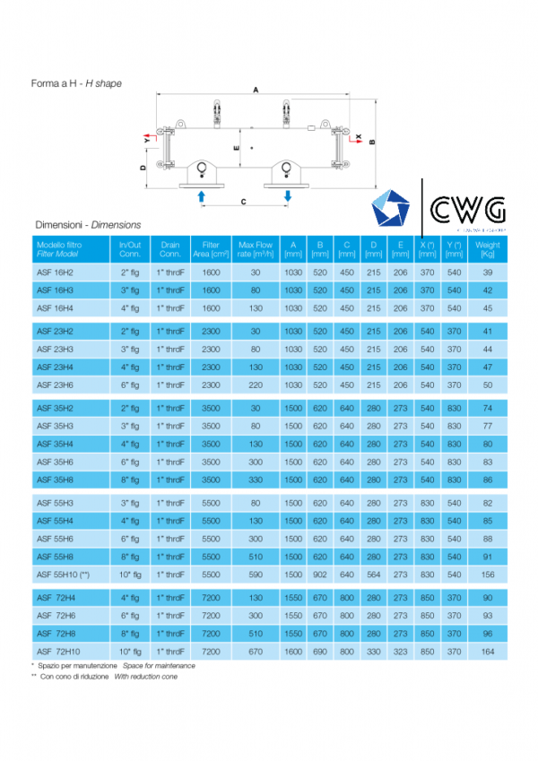 Filter ASF 16 (flow 130 m3/h) Industrial filtration - Image 2
