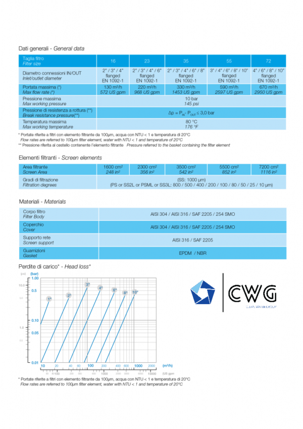Filter ASF 16 (flow 130 m3/h) Industrial filtration - Image 3