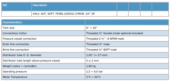 F65 Runxin - down flow Chrono - Image 4