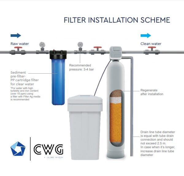 Ecomix Multysorb filters FILT-MIX 3900 (flow rate 3,300 - 3,900 lit/h) - Image 2