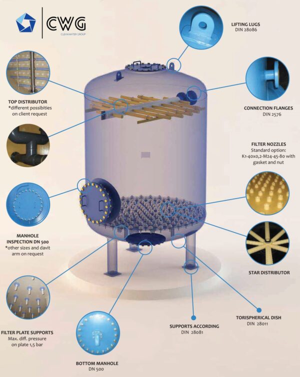 Pressure vessels - STEEL vertical - Image 4