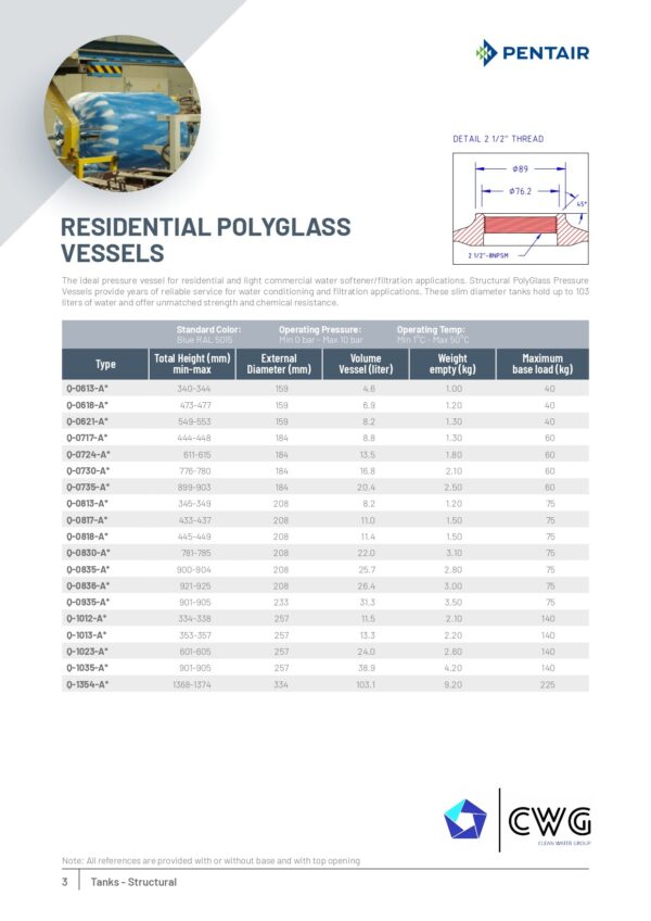 Pentair STRUCTURAL pressure vessels - Image 4