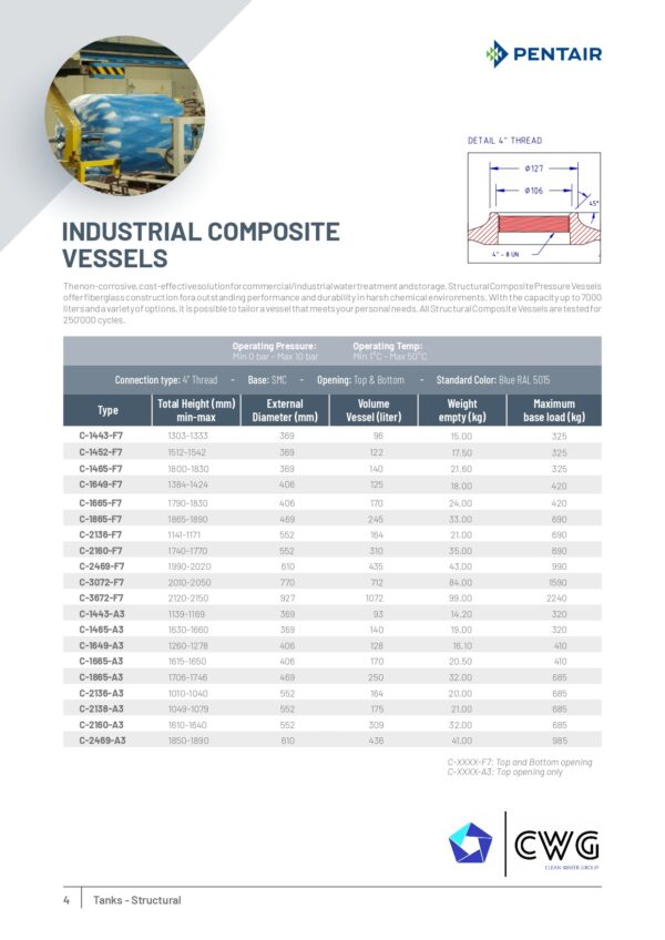 Pentair STRUCTURAL pressure vessels - Image 5