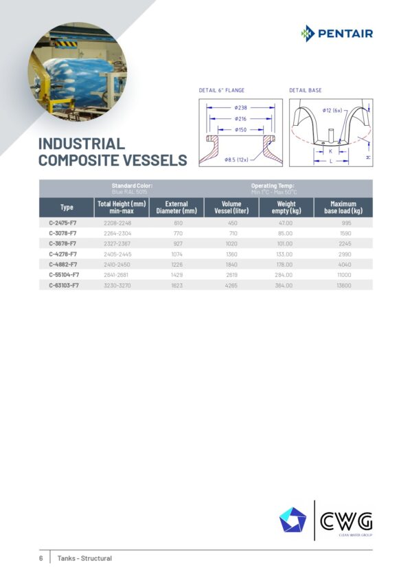 Pentair STRUCTURAL pressure vessels - Image 7