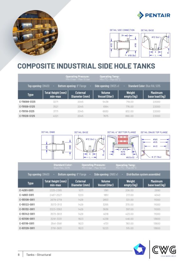 Pentair STRUCTURAL pressure vessels - Image 9