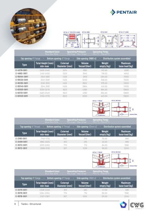 Pentair STRUCTURAL pressure vessels - Image 10