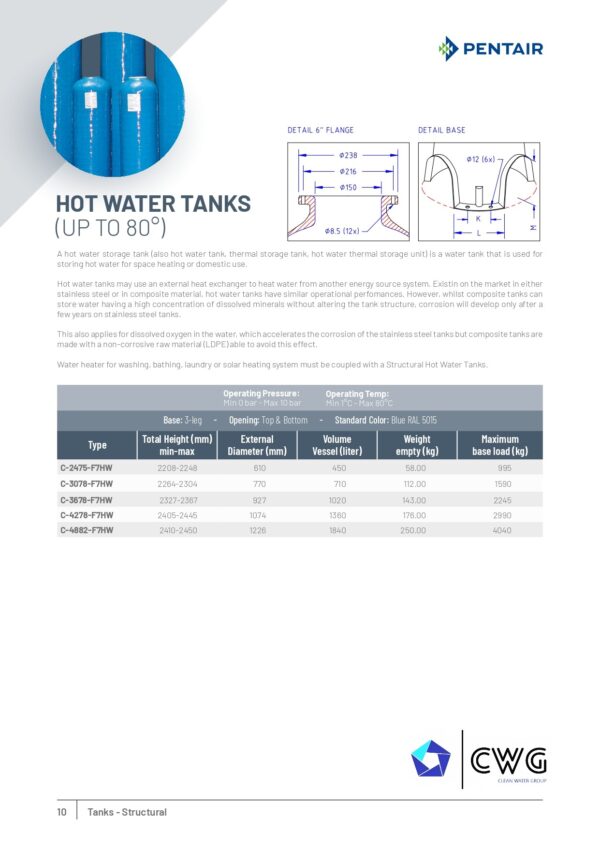 Pentair STRUCTURAL pressure vessels - Image 11